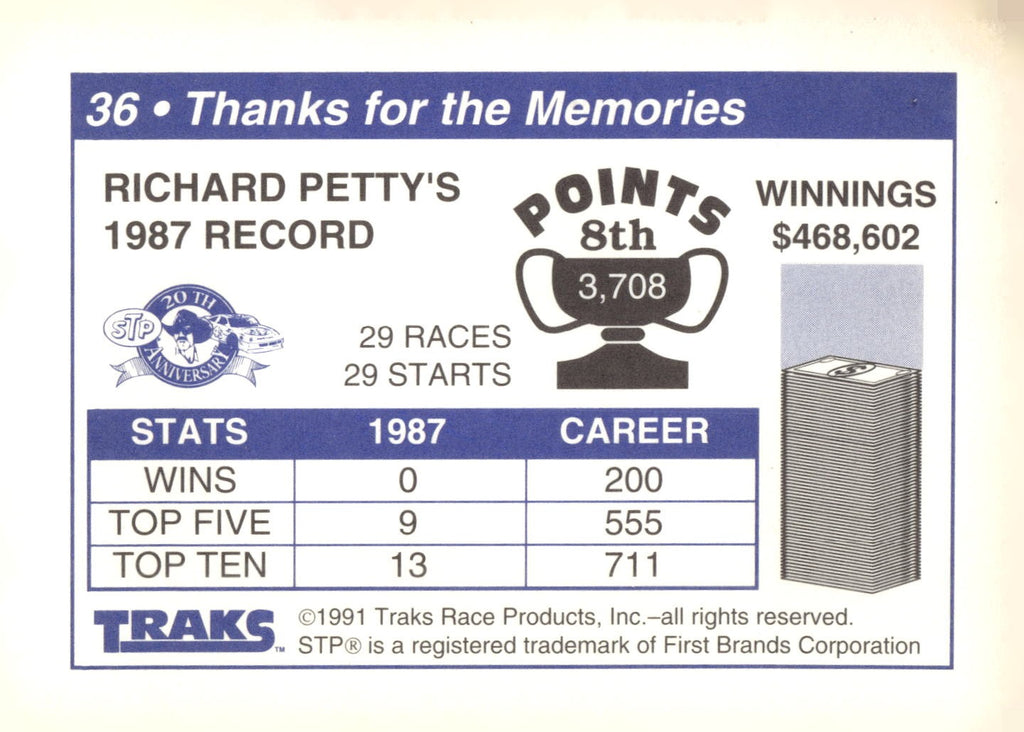 1991 Traks Richard Petty #36 Thanks for the Memories Richard Petty's 1987 Record