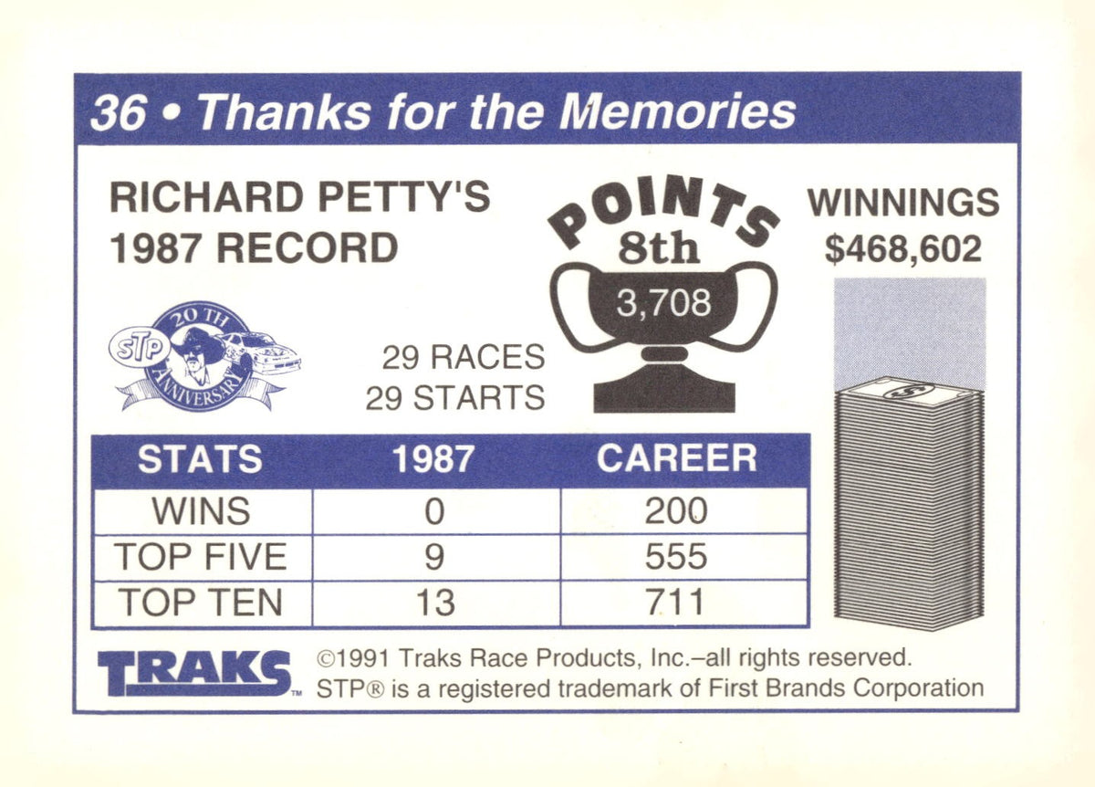 1991 Traks Richard Petty #36 Thanks for the Memories Richard Pettys 1987 Record