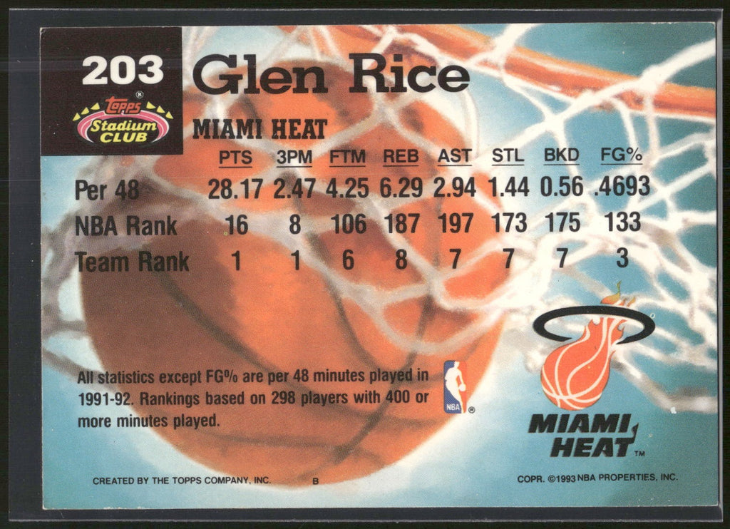 1992-93 Stadium Club #203 Glen Rice