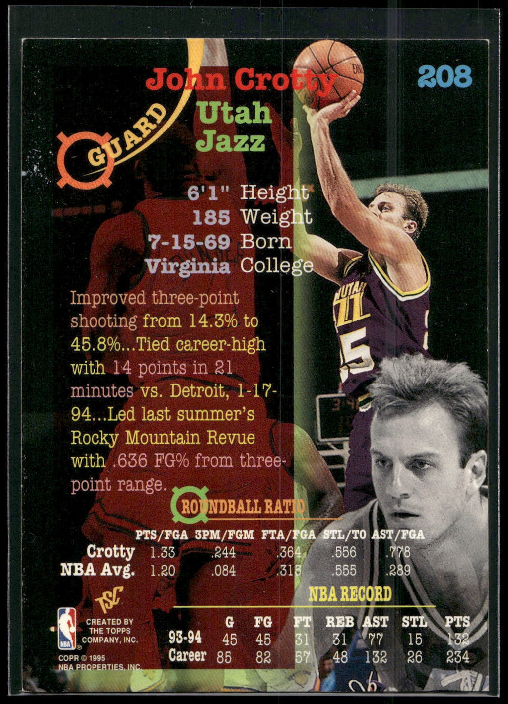 1994-95 Stadium Club #208 John Crotty