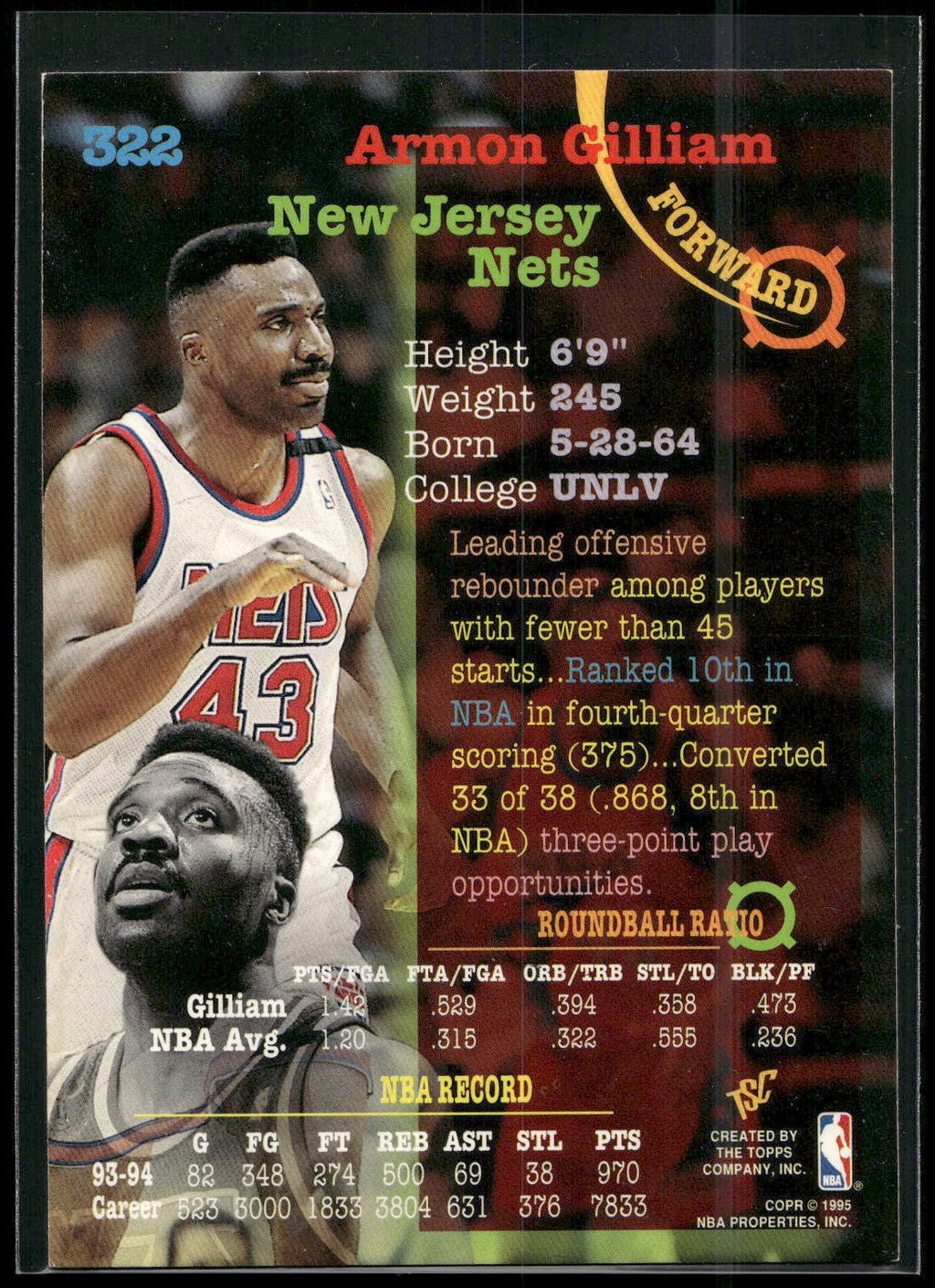 1994-95 Stadium Club #322 Armon Gilliam