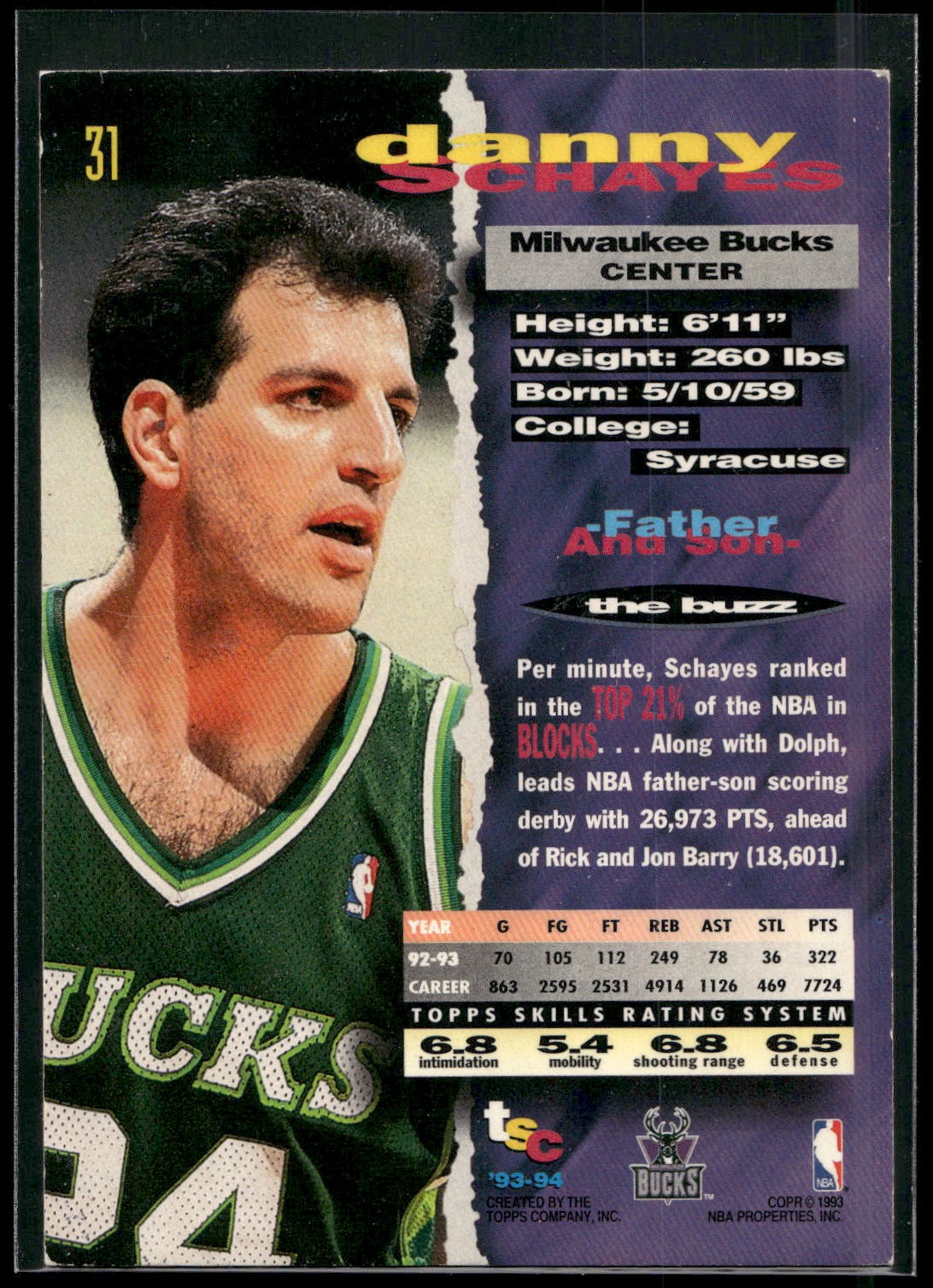 1993-94 Stadium Club #31 Danny Schayes