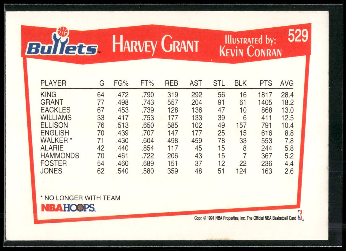 1991-92 Hoops #529 Harvey Grant
