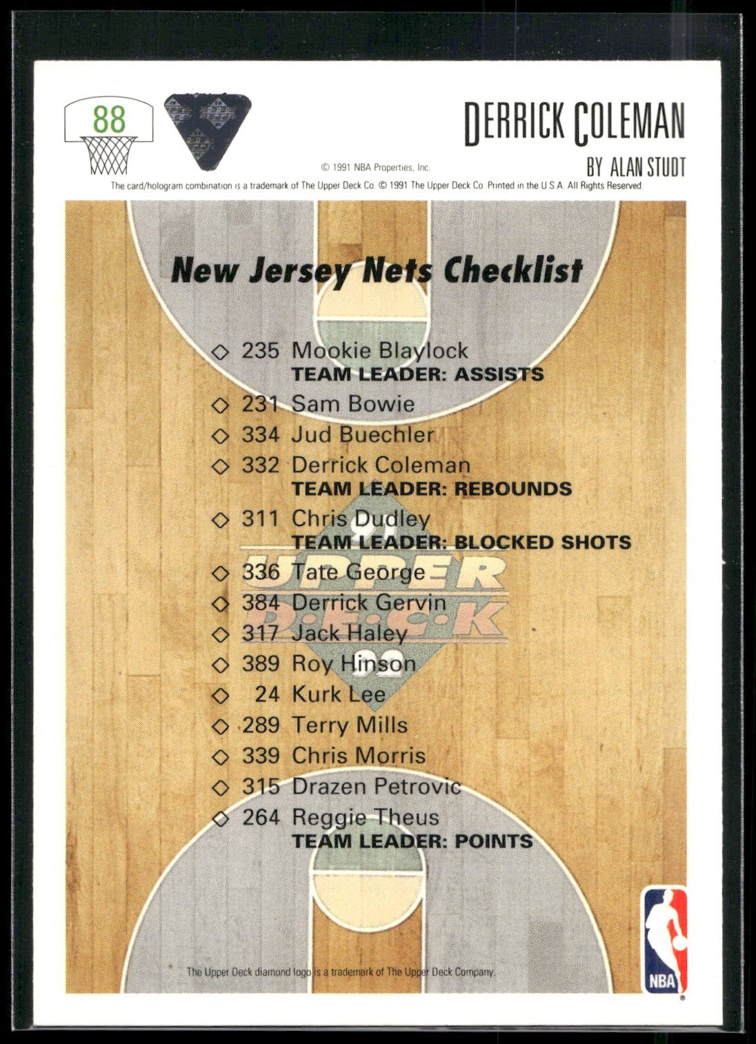 1991-92 Upper Deck #88b Derrick Coleman