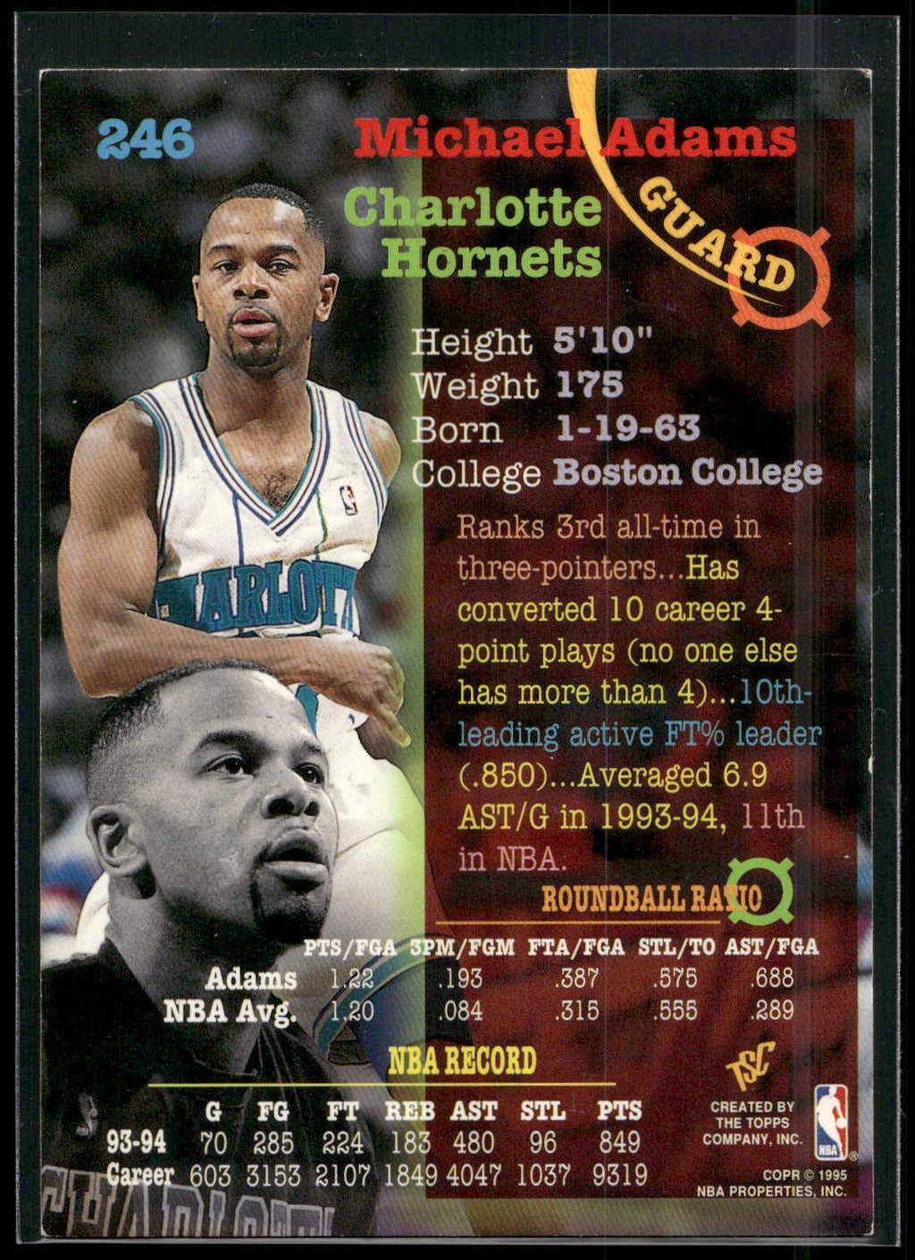 1994-95 Stadium Club #246 Michael Adams