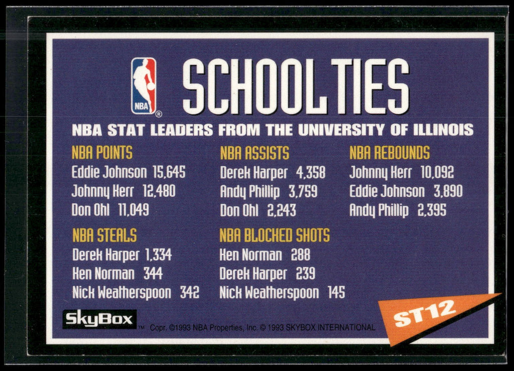 1992-93 SkyBox #ST12 Marcus Liberty / Ken Norman School Ties