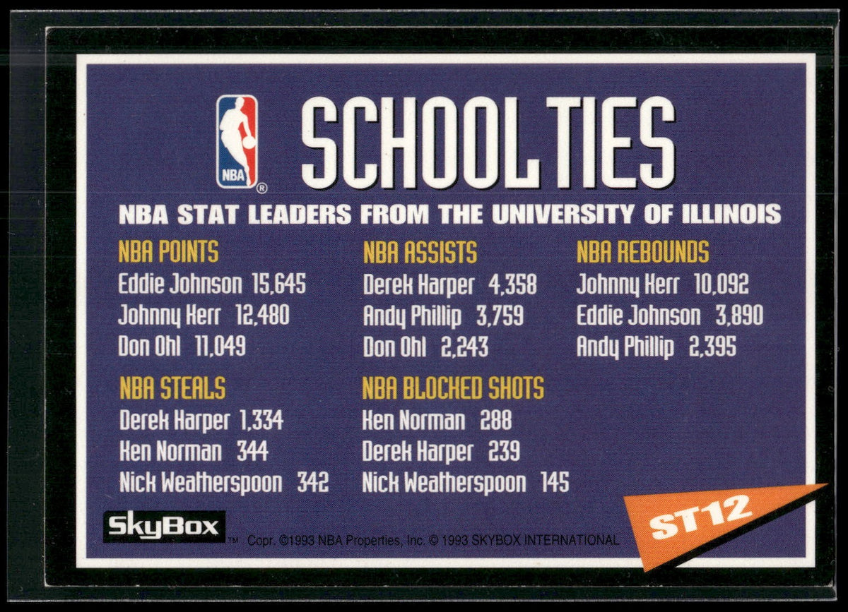1992-93 SkyBox #ST12 Marcus Liberty / Ken Norman School Ties