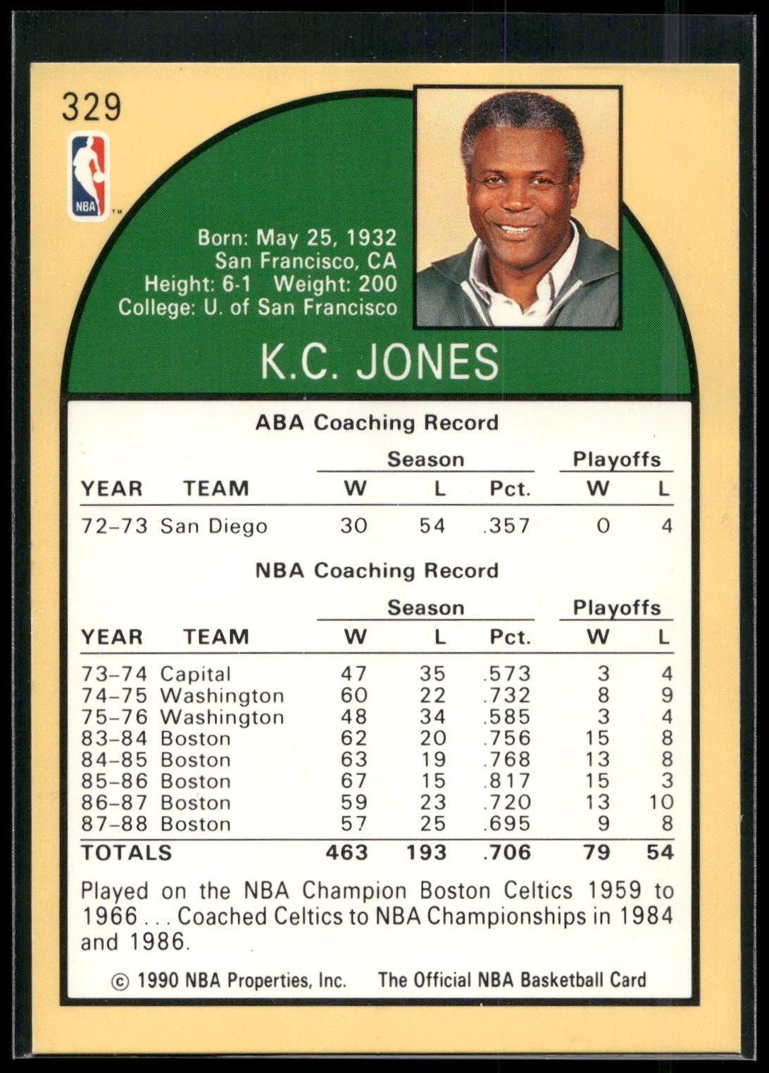 1990-91 Hoops #329 K.C. Jones