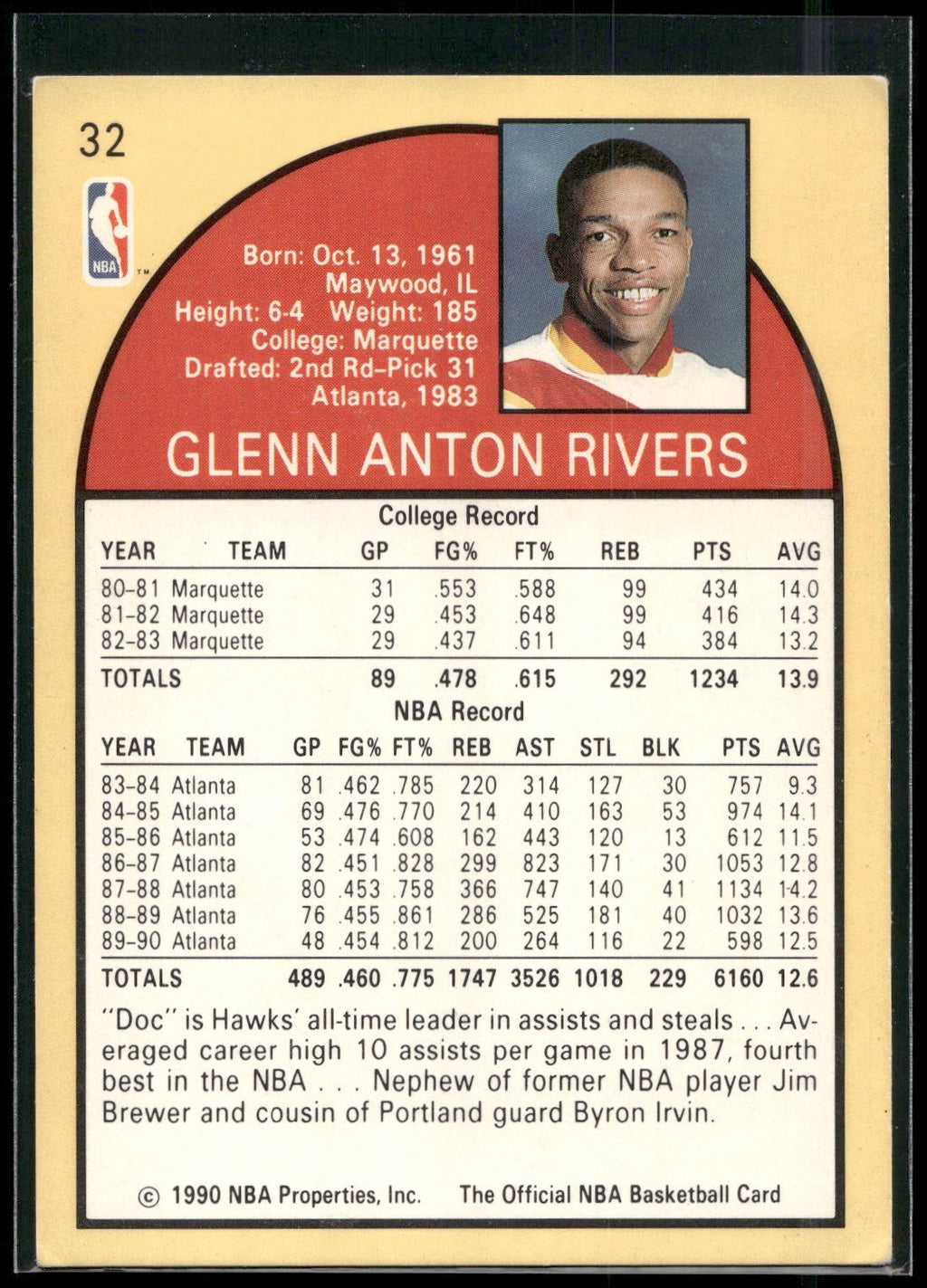 1990-91 Hoops #32 Glenn Rivers