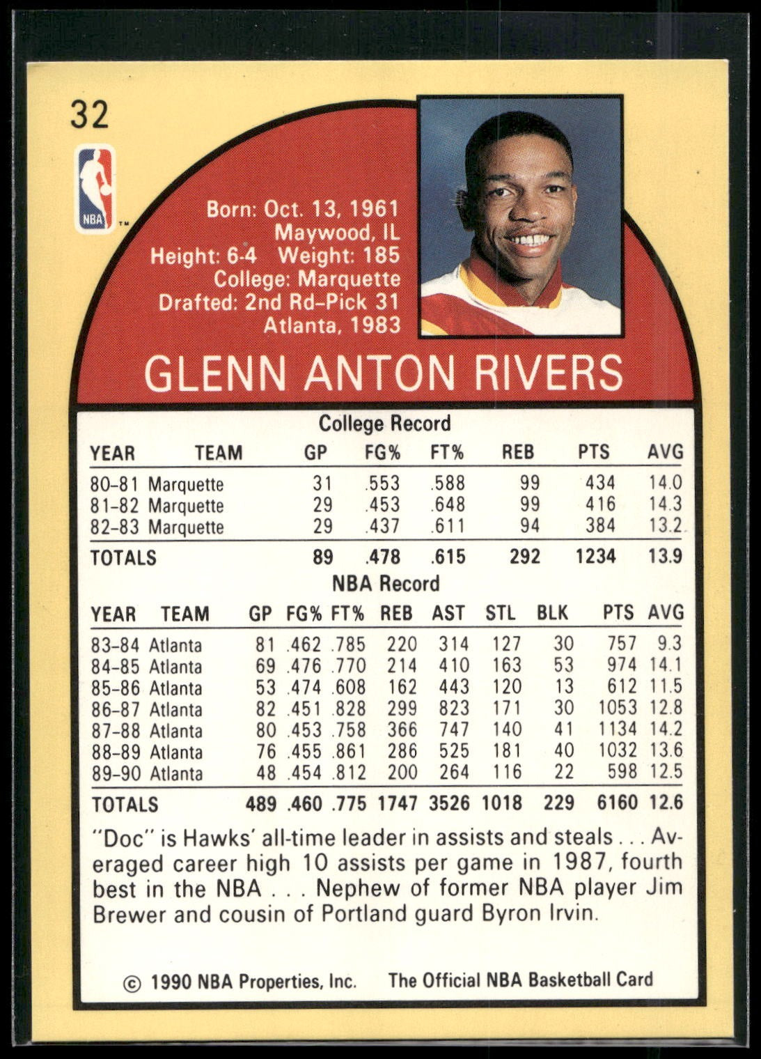 1990-91 Hoops #32 Glenn Rivers