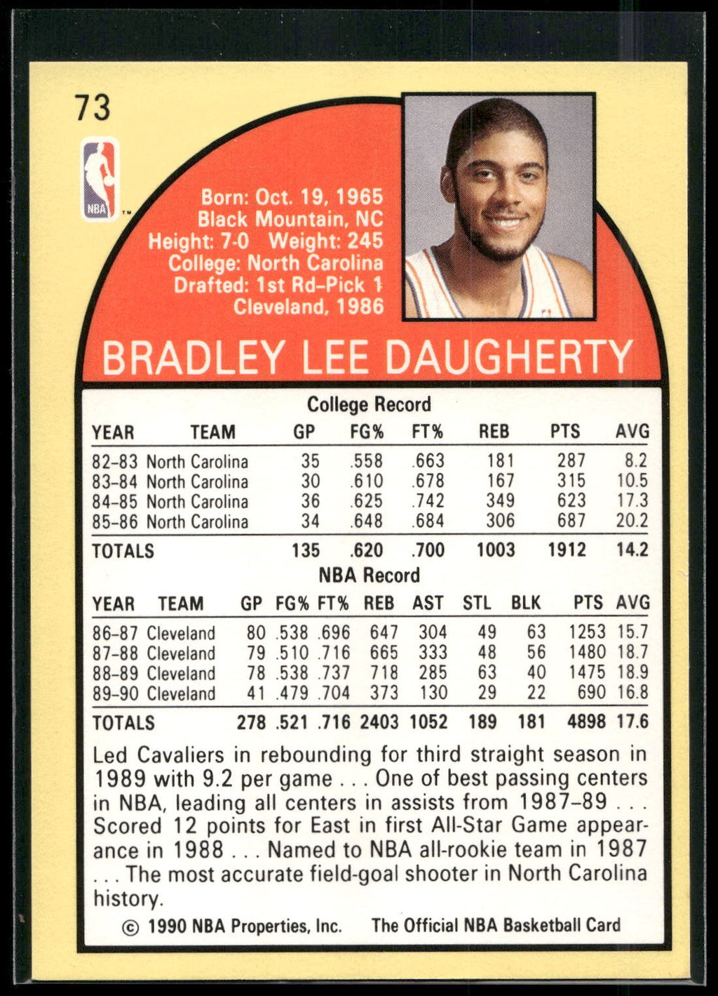 1990-91 Hoops #73 Brad Daugherty