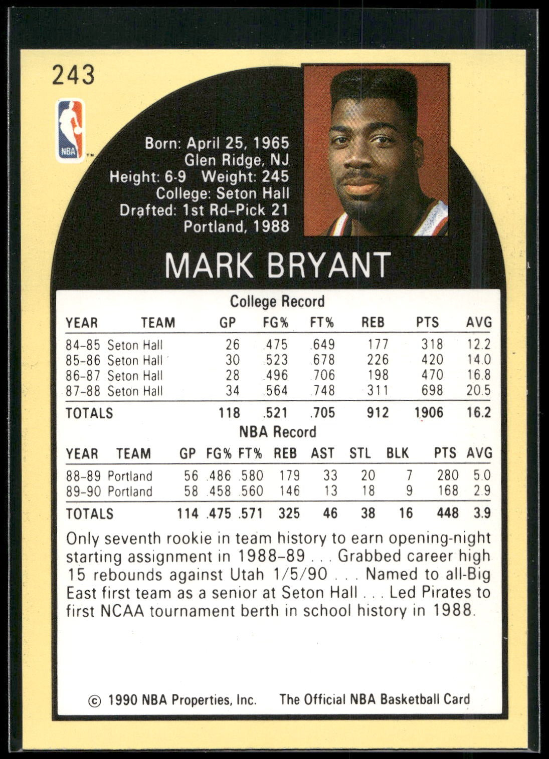 1990-91 Hoops #243 Mark Bryant
