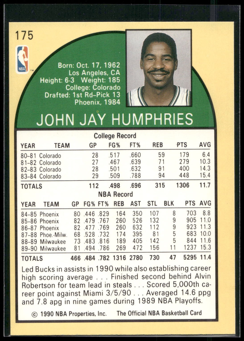1990-91 Hoops #175 Jay Humphries