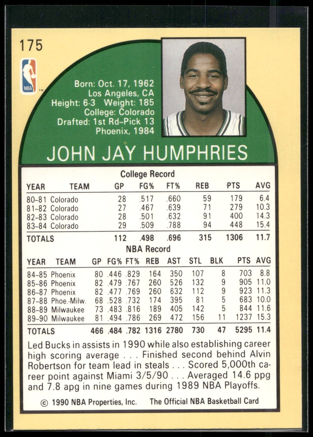 1990-91 Hoops #175 Jay Humphries