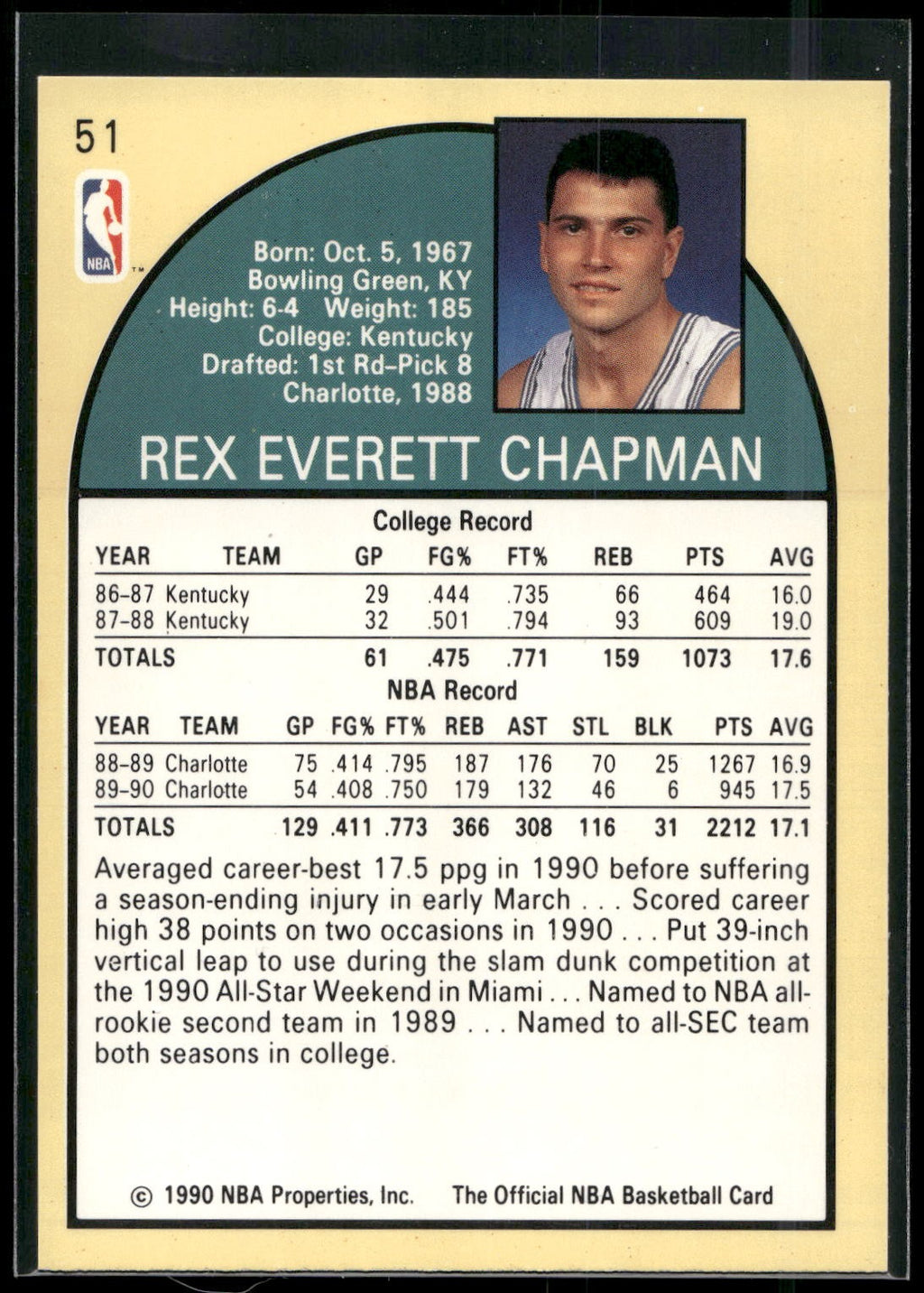 1990-91 Hoops #51 Rex Chapman