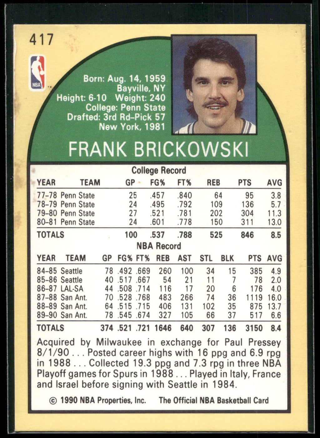 1990-91 Hoops #417 Frank Brickowski