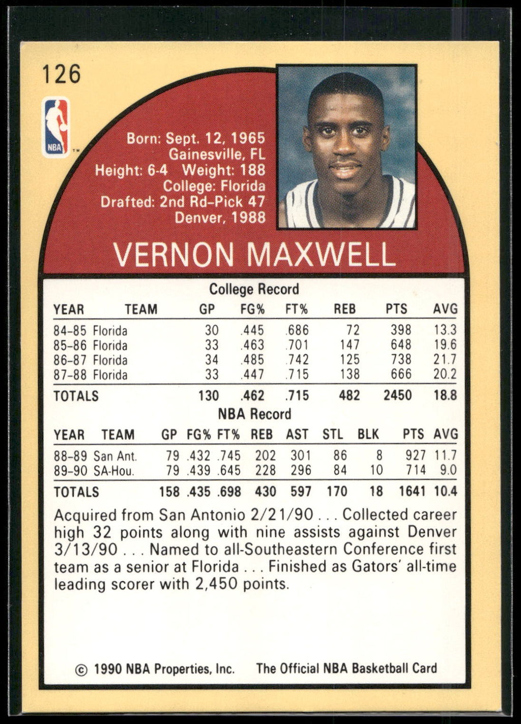 1990-91 Hoops #126 Vernon Maxwell