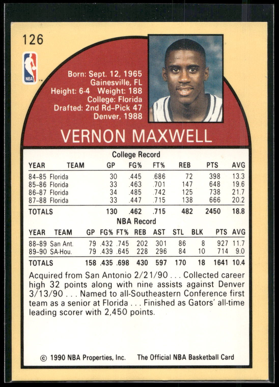 1990-91 Hoops #126 Vernon Maxwell