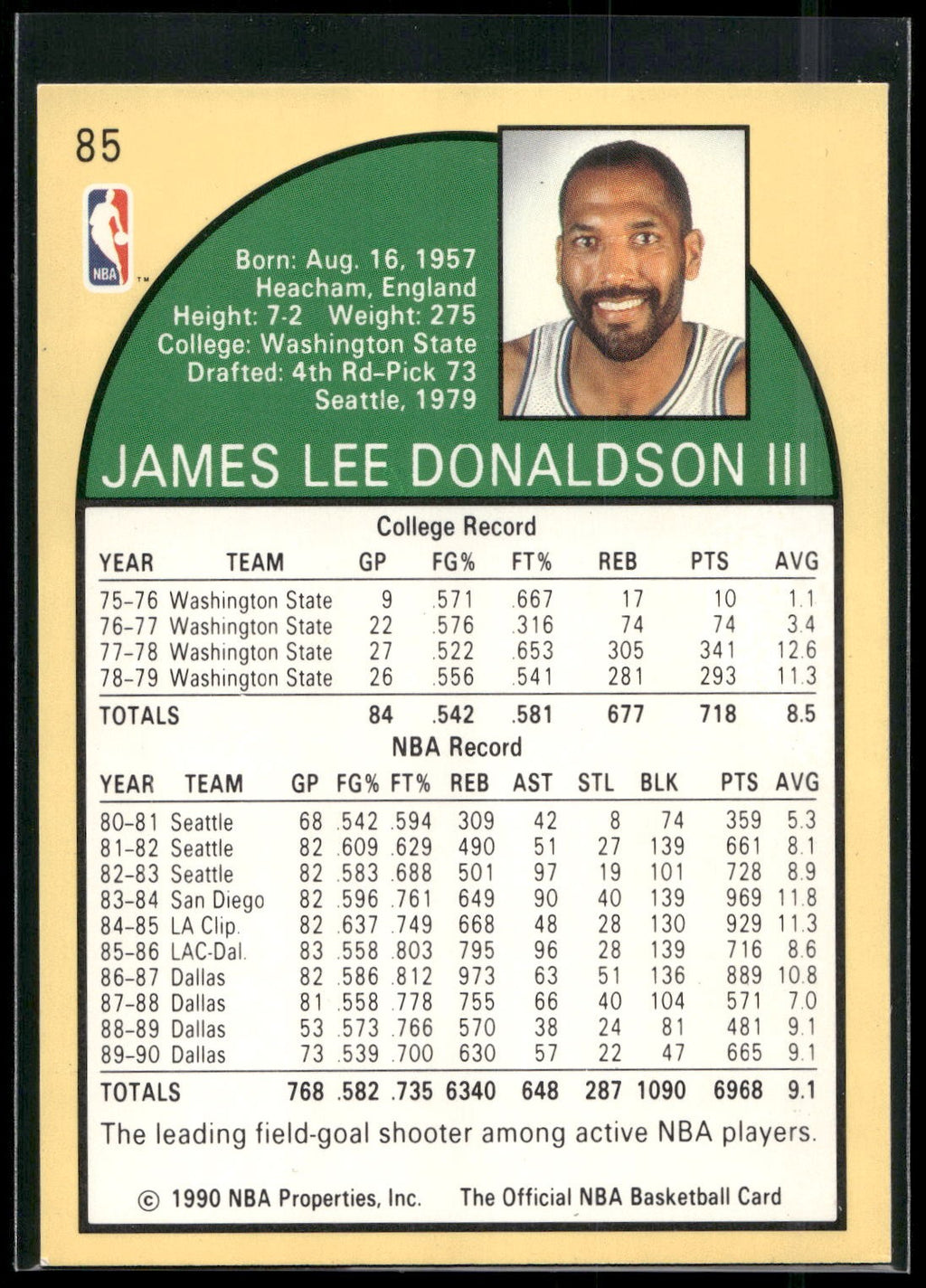 1990-91 Hoops #85 James Donaldson Prototypes