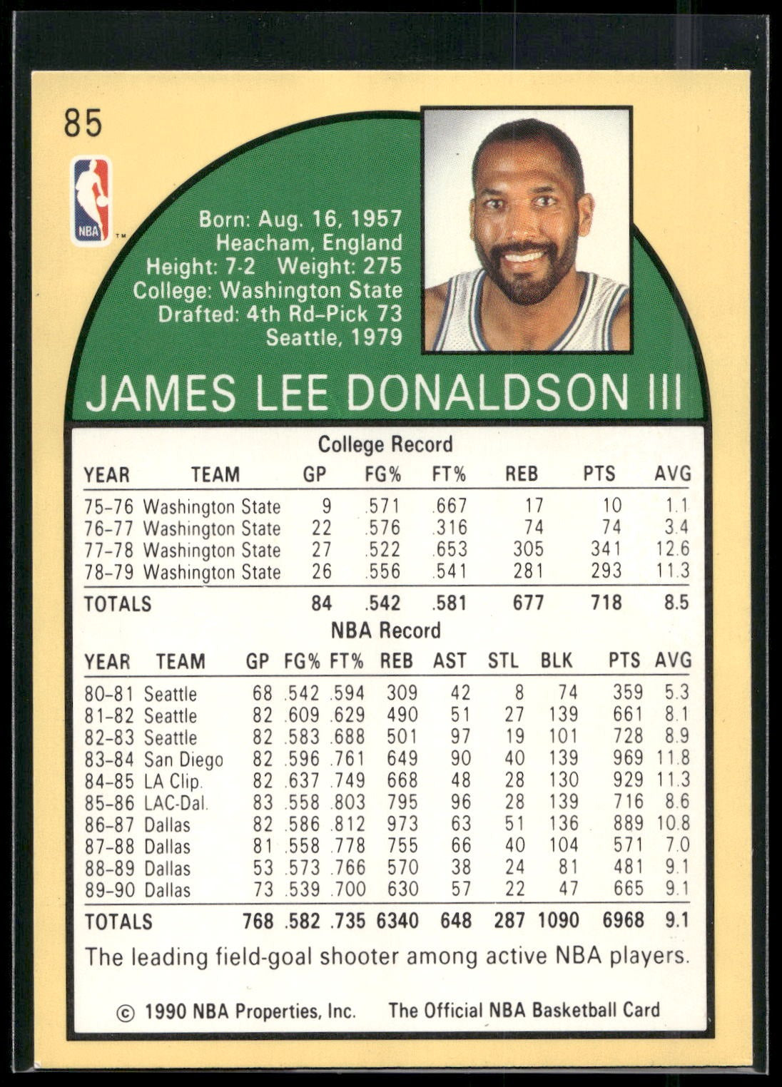 1990-91 Hoops #85 James Donaldson Prototypes