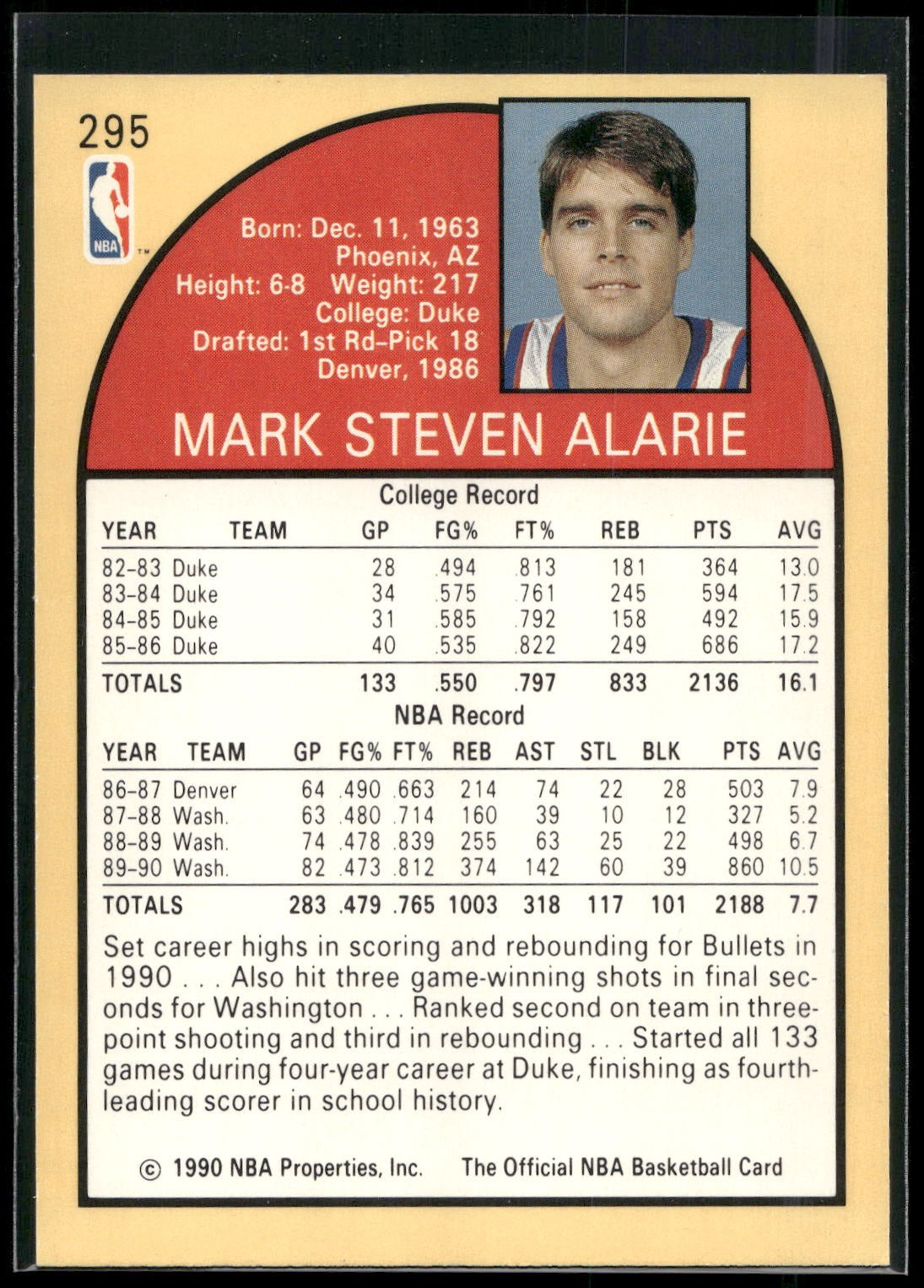 1990-91 Hoops #295 Mark Alarie