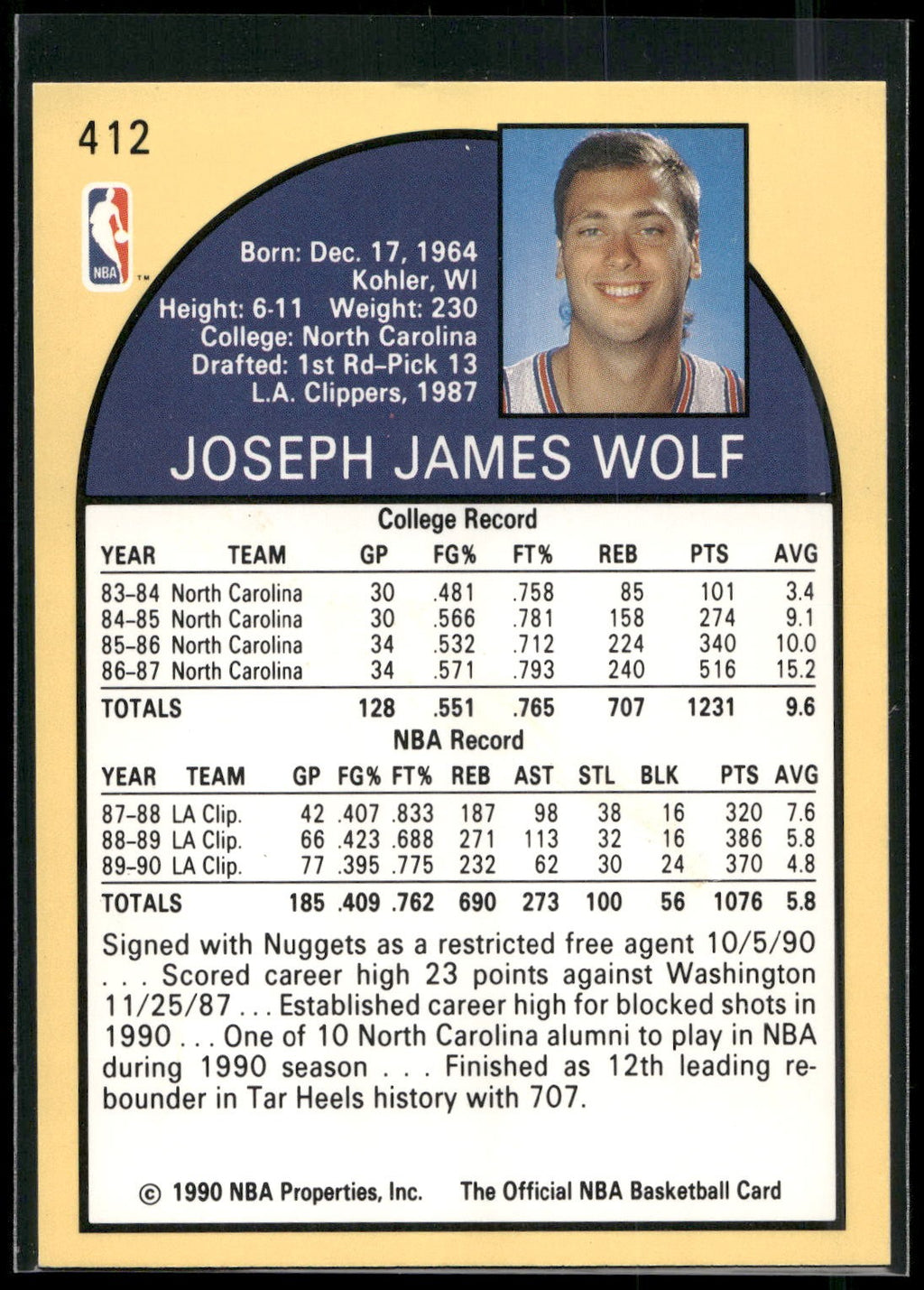 1990-91 Hoops #412 Joe Wolf