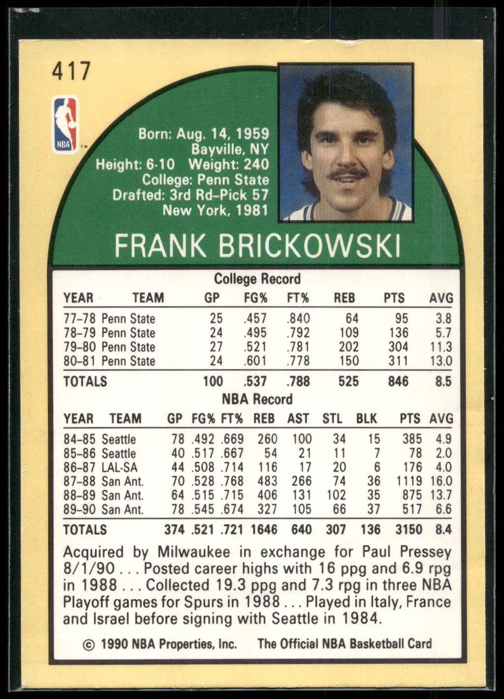 1990-91 Hoops #417 Frank Brickowski