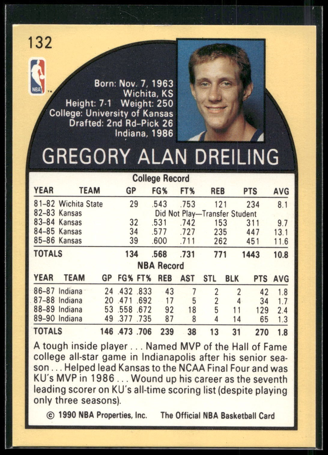 1990-91 Hoops #132 Greg Dreiling