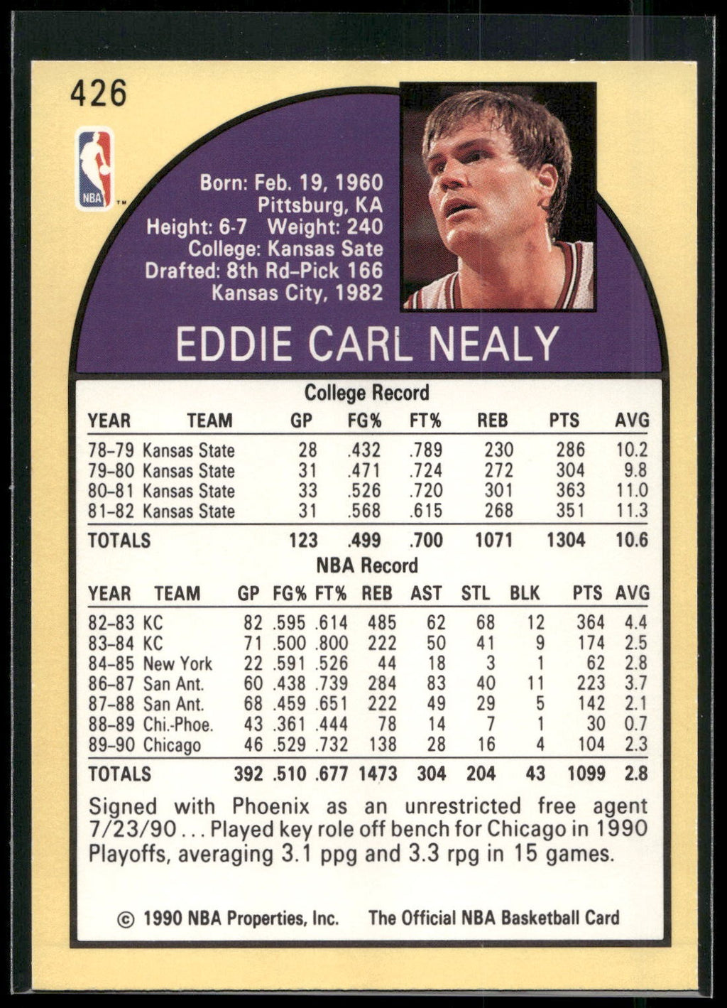 1990-91 Hoops #426 Ed Nealy