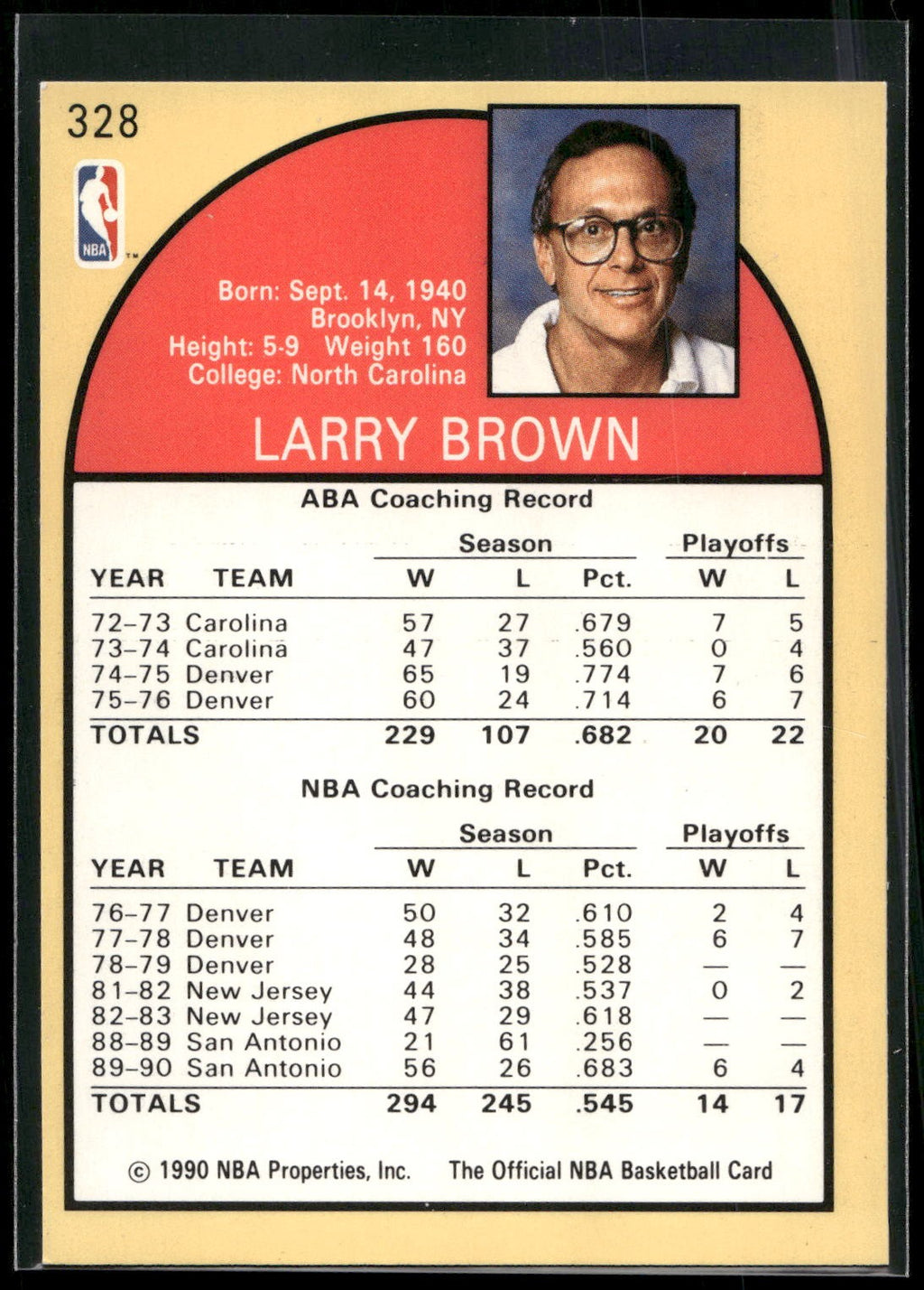 1990-91 Hoops #328 Larry Brown