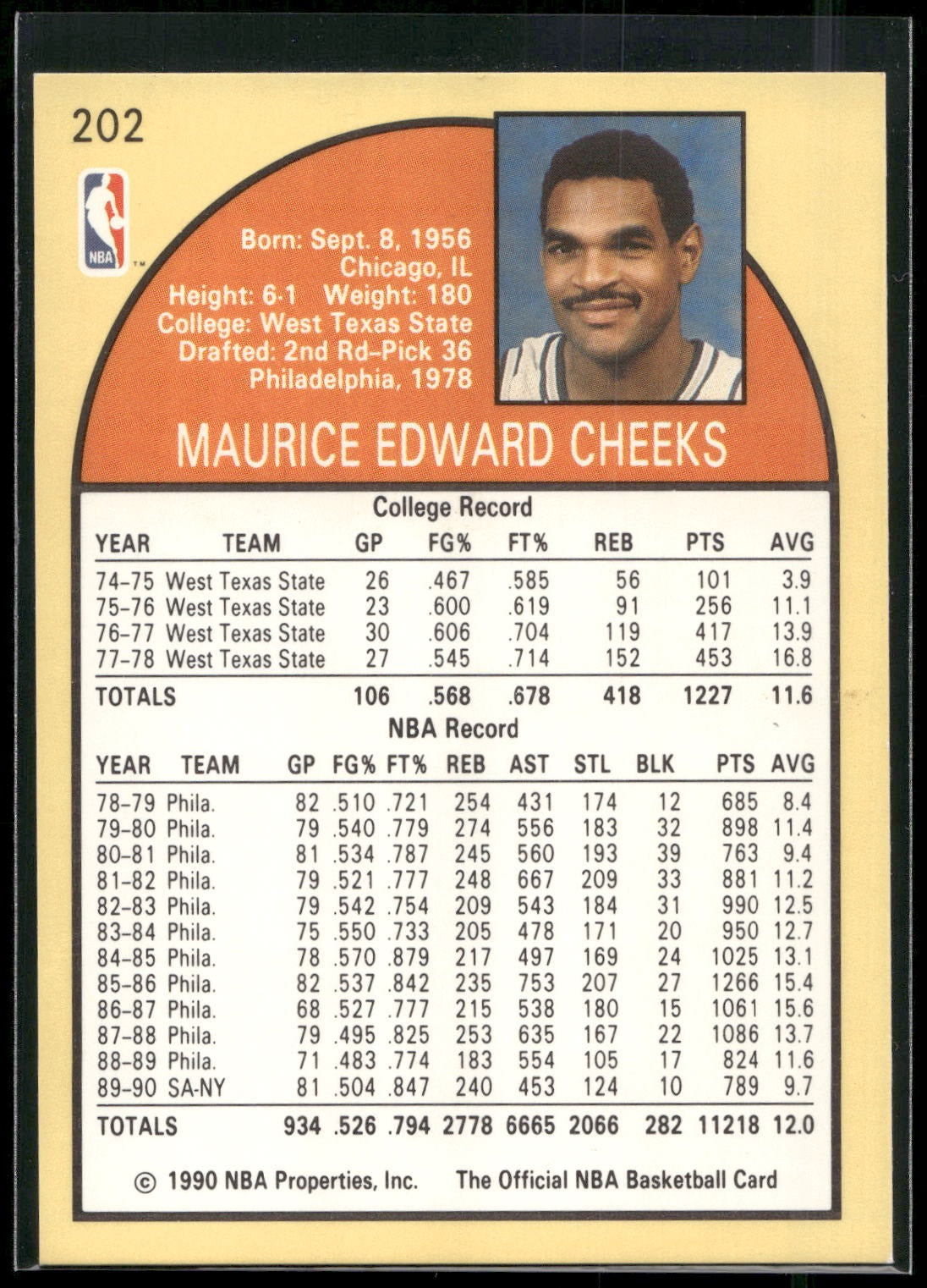 1990-91 Hoops #202 Maurice Cheeks