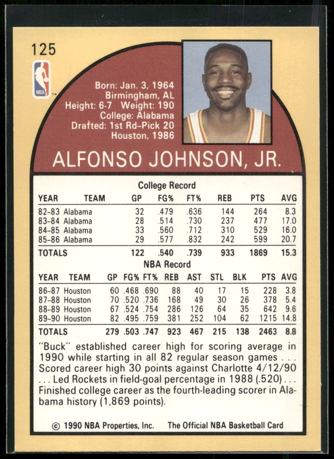 1990-91 Hoops #125 Buck Johnson