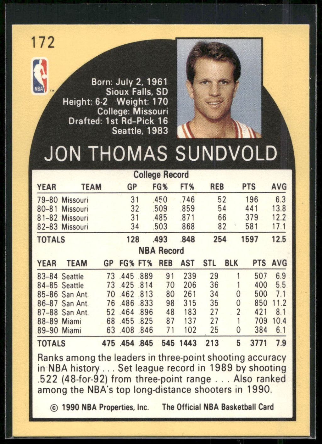 1990-91 Hoops #171b Jon Sundvold