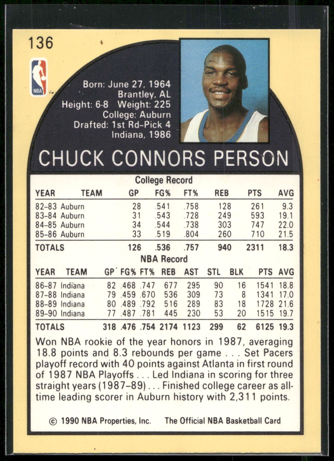 1990-91 Hoops #136 Chuck Person