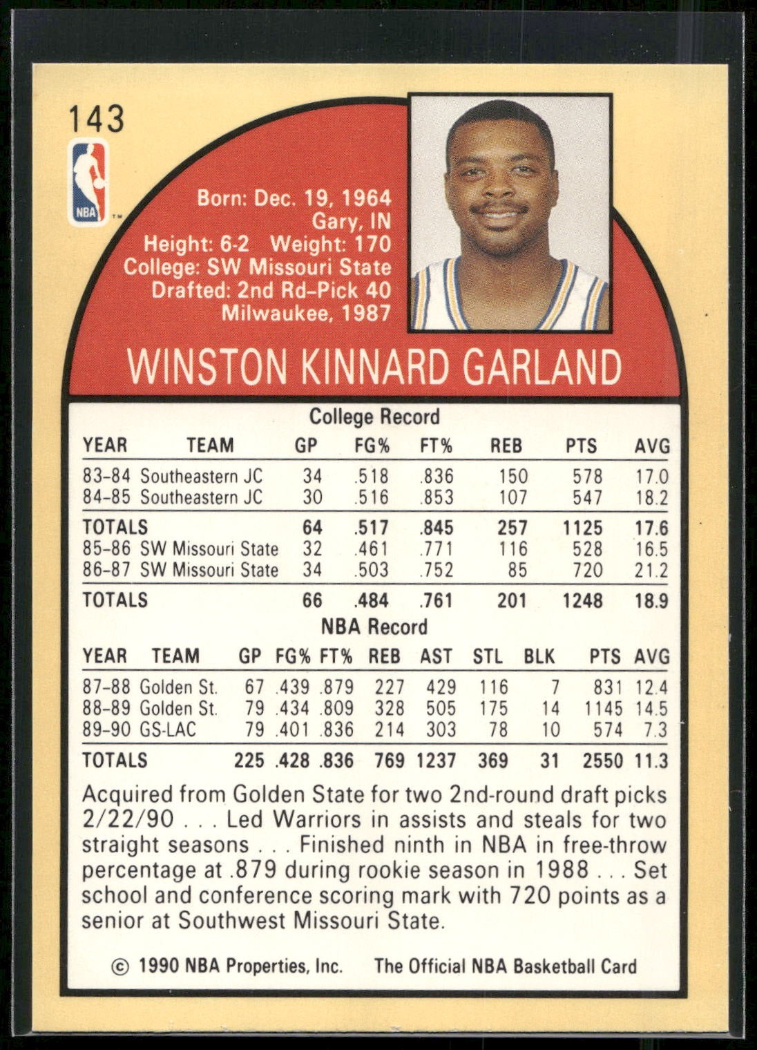 1990-91 Hoops #143 Winston Garland