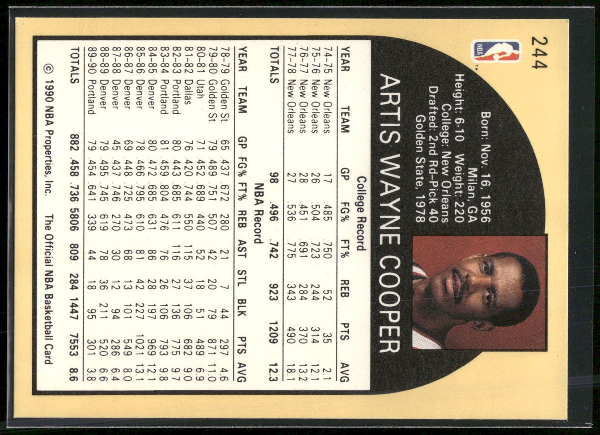 1990-91 Hoops #244 Wayne Cooper