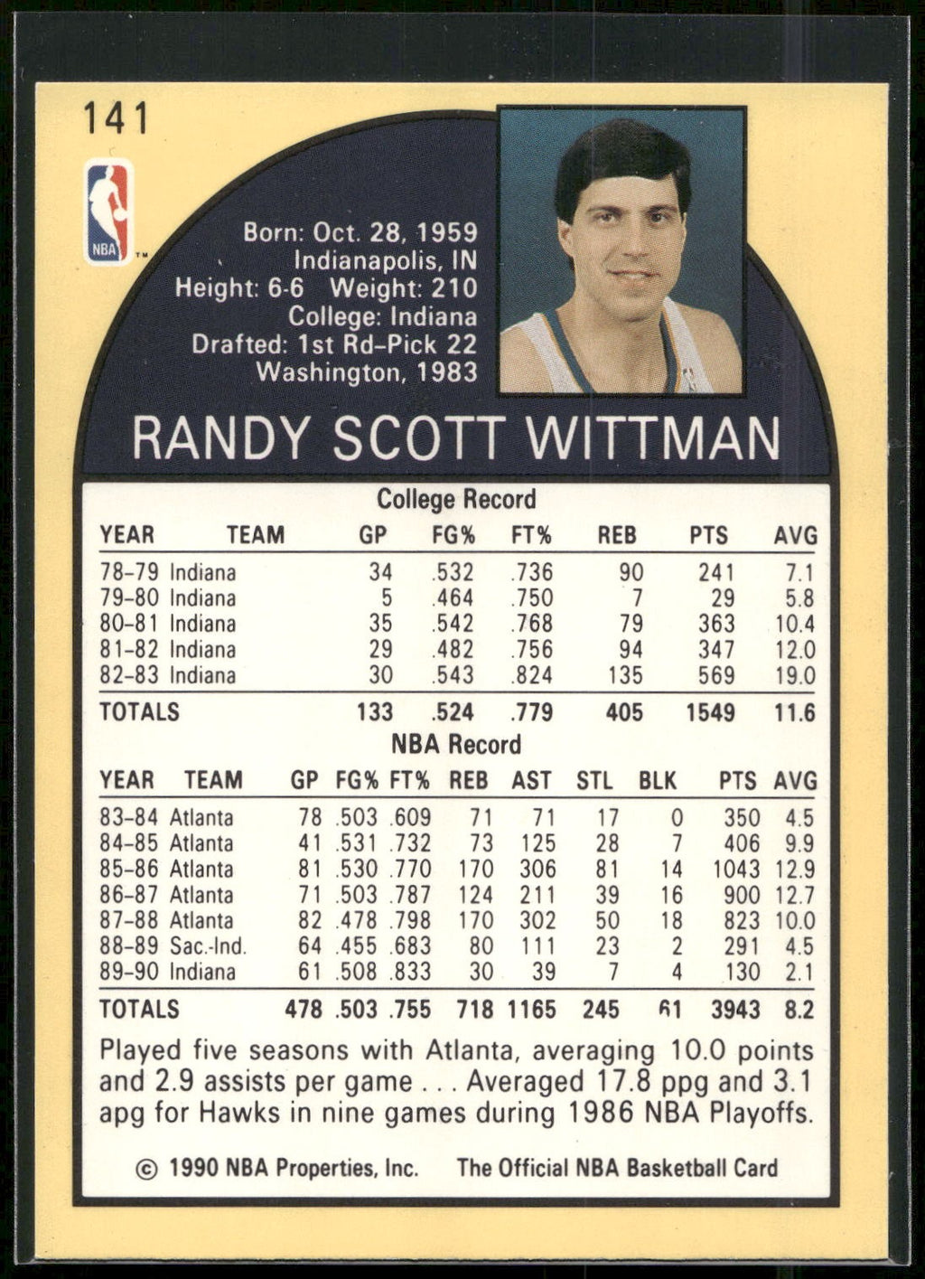1990-91 Hoops #141 Randy Wittman