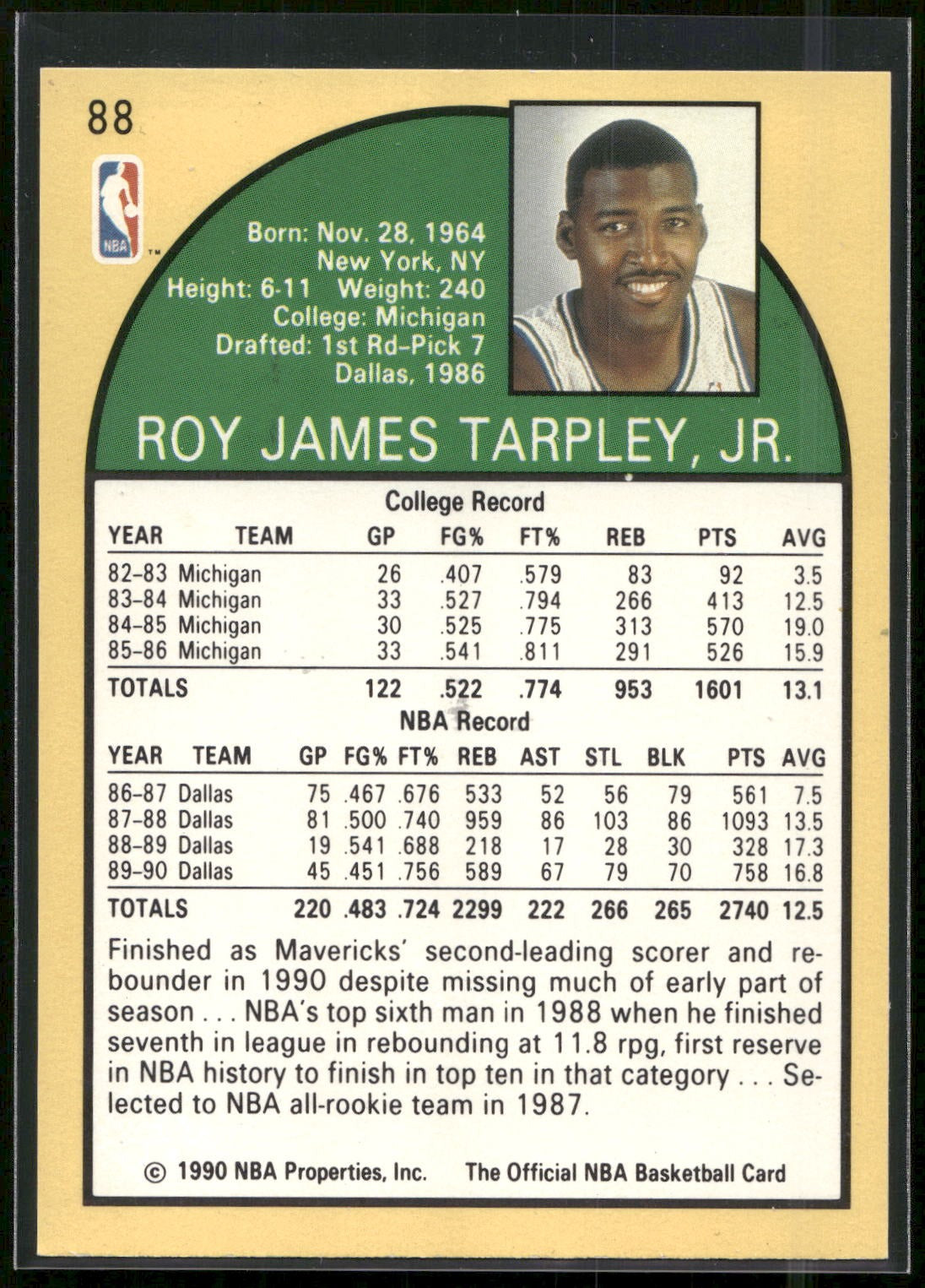 1990-91 Hoops #88 Roy Tarpley