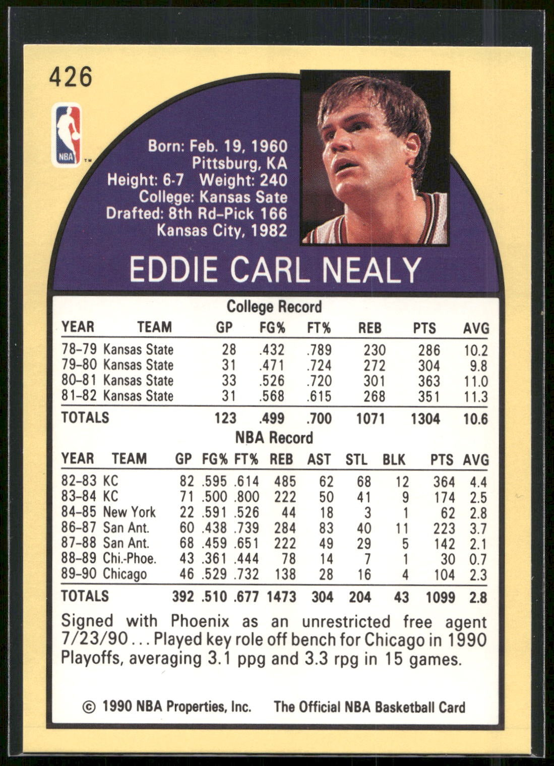 1990-91 Hoops #426 Ed Nealy