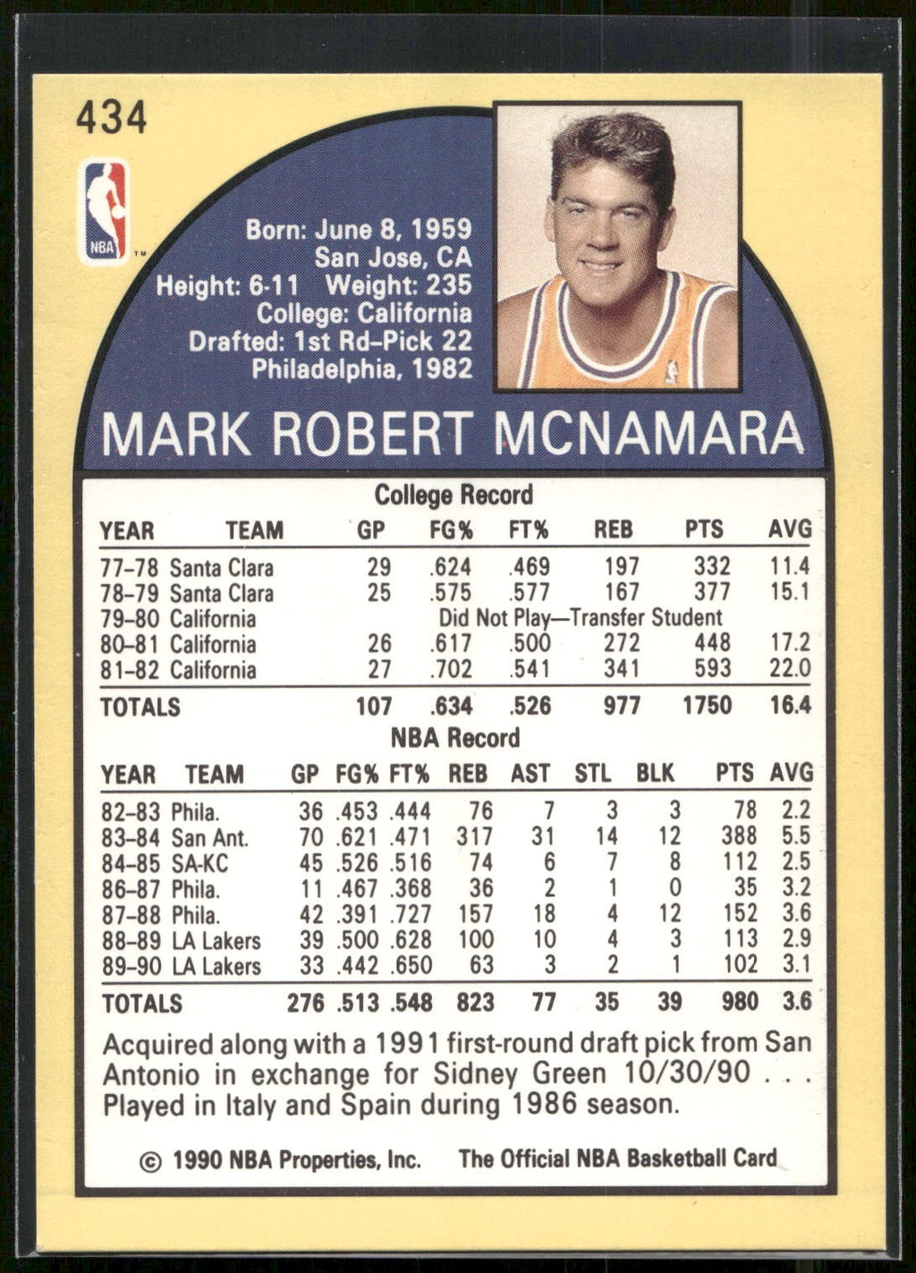 1990-91 Hoops #434 Mark McNamara