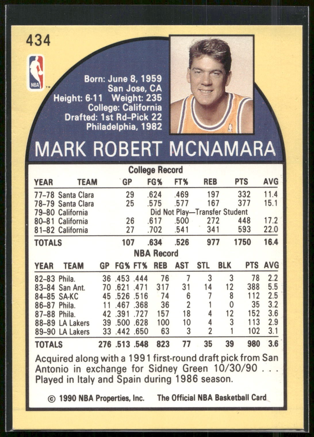 1990-91 Hoops #434 Mark McNamara