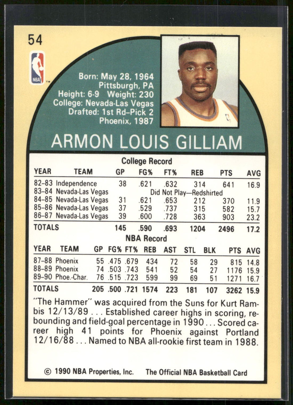 1990-91 Hoops #54 Armon Gilliam