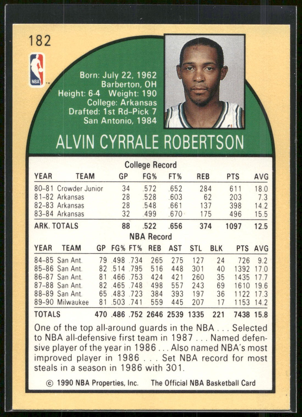1990-91 Hoops #182 Alvin Robertson