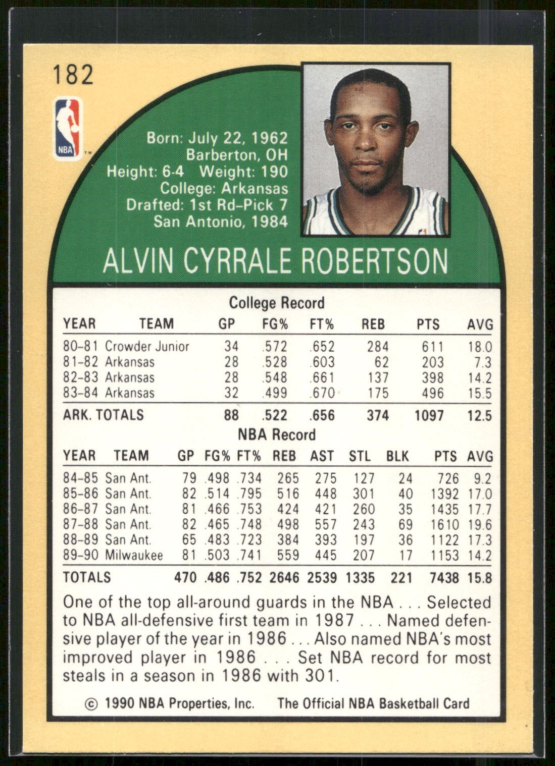 1990-91 Hoops #182 Alvin Robertson