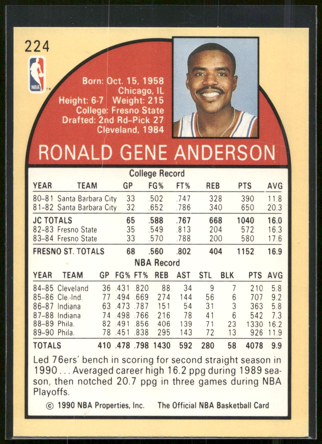 1990-91 Hoops #224 Ron Anderson