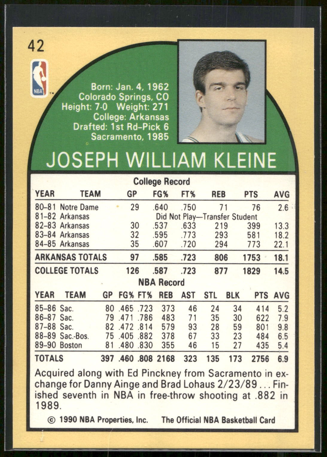1990-91 Hoops #42 Joe Kleine