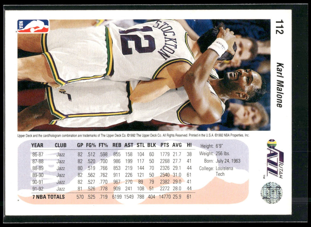 1992-93 Upper Deck #112 Karl Malone