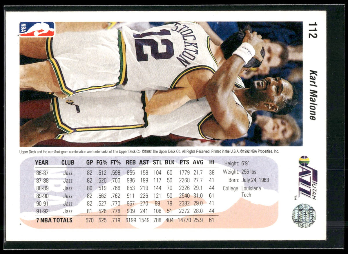 1992-93 Upper Deck #112 Karl Malone