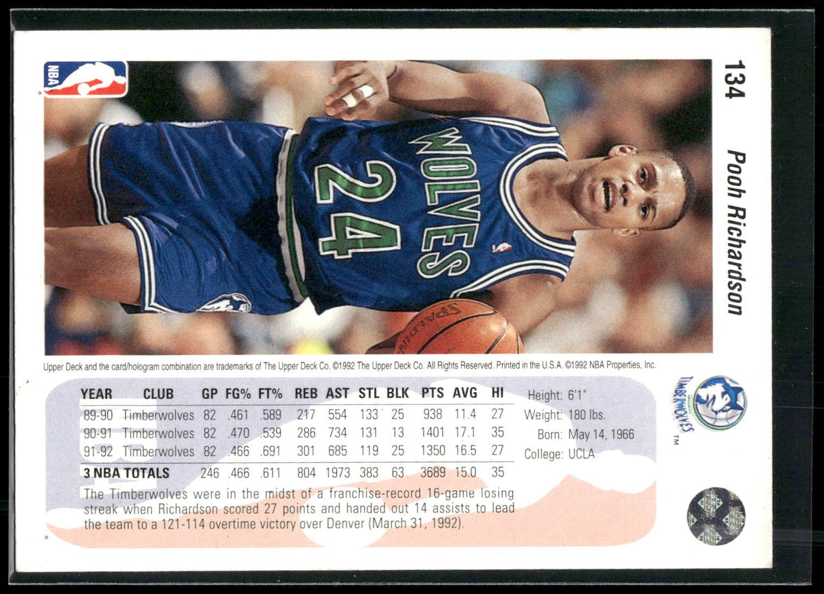 1992-93 Upper Deck #134 Pooh Richardson