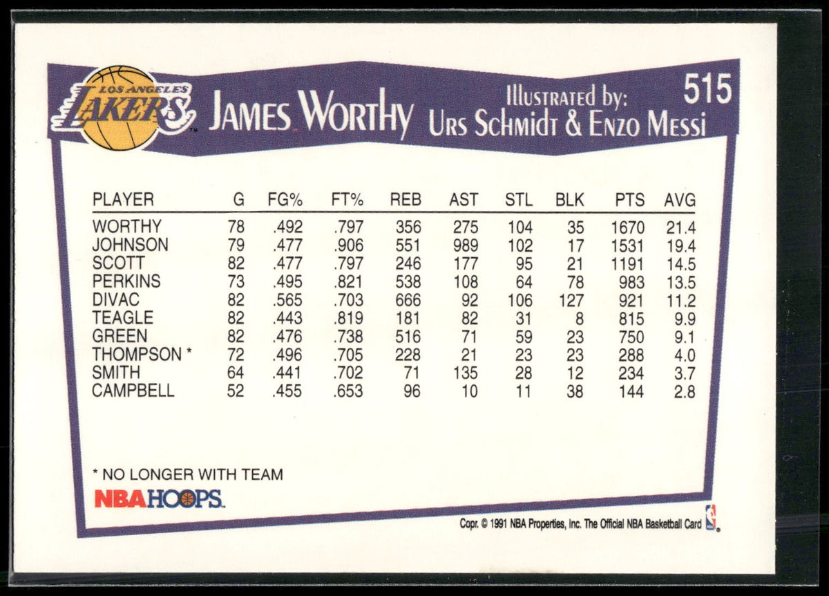 1991-92 Hoops #515 James Worthy
